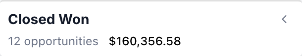 CRM Closed Won: 12 opportunities with a recorded value of $160,356.58